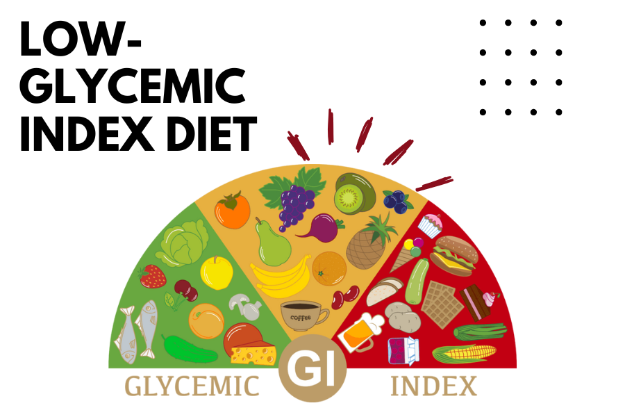Low-Glycemic index diet